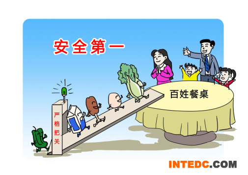 WDCM上传图片