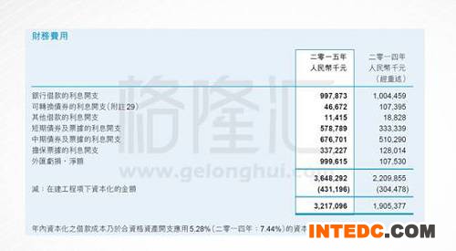 10天7文，银监会“三套利”能拯救实体经济？