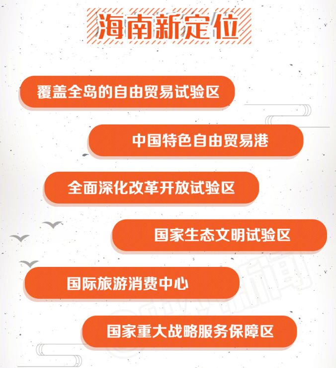 海南特区30岁再迎历史机遇:国家支持全岛建设自贸区