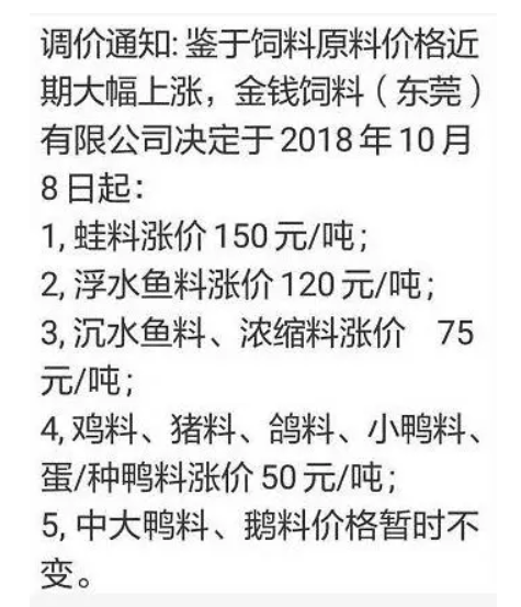 广东、海南饲料今晚起全线涨价，最高或涨300元/吨！恒兴、南宝已下发涨价通知！