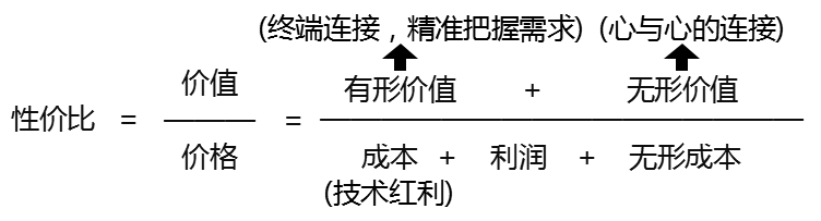 肉鸭产业大佬共话：疫情过后，如何应对挑战与机遇