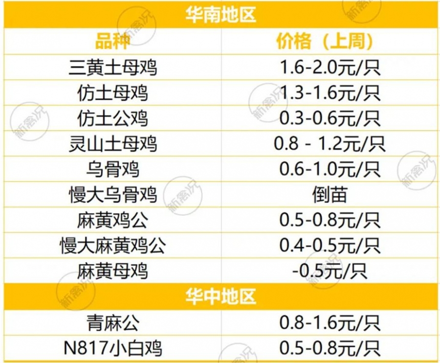 1_副本
