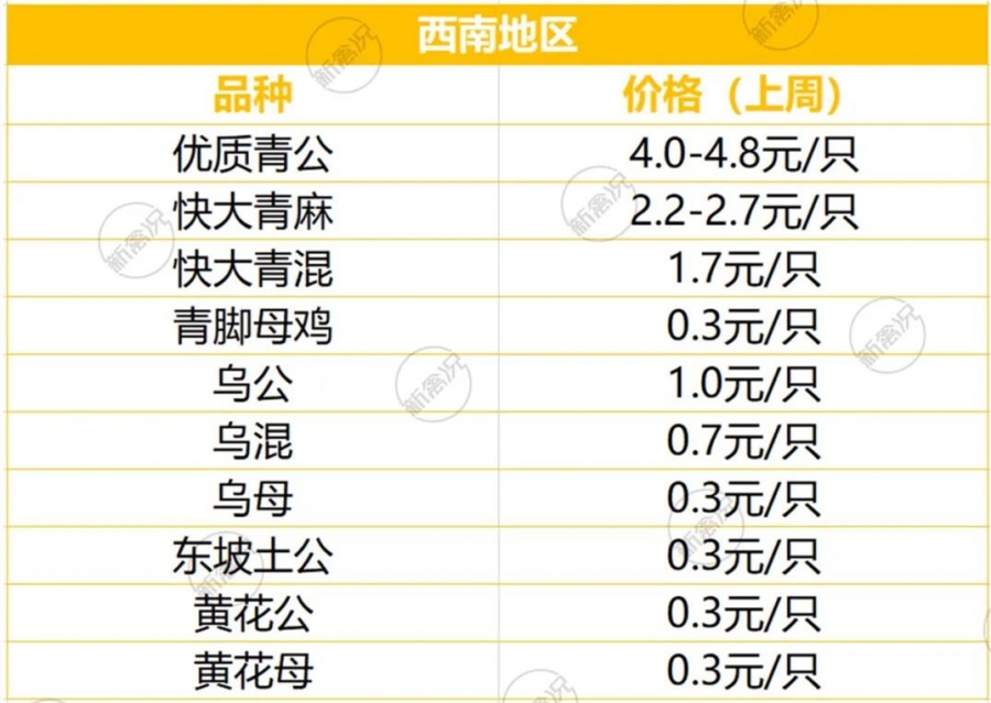 2_副本
