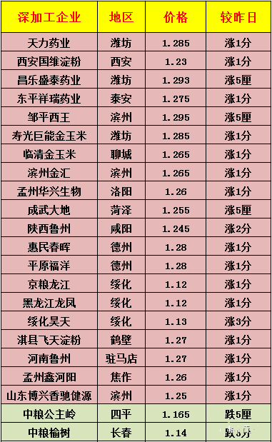 1_副本