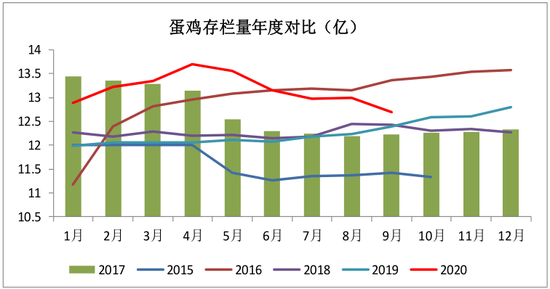 2_副本_副本