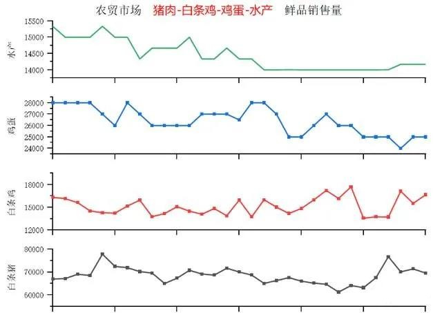 3_副本