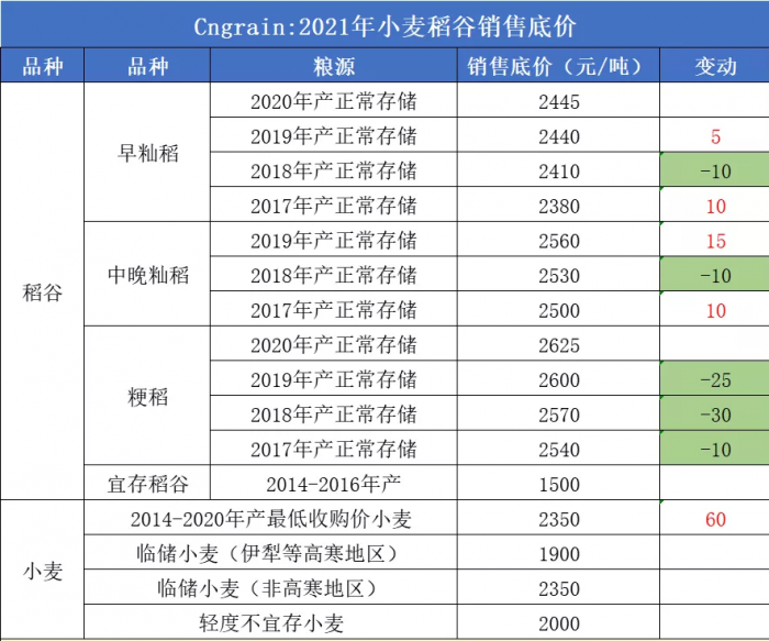 微信图片_20210414090735